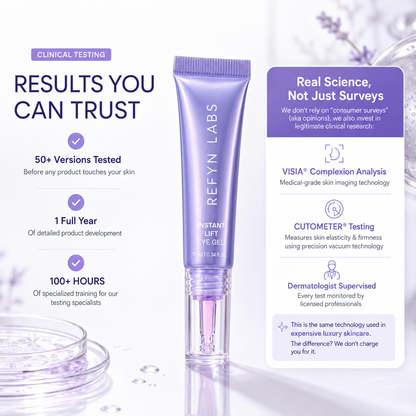 REFYN LABS™ Pure Instant eye lift gel