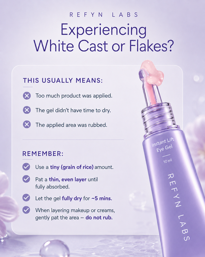 REFYN LABS™ Pure Instant eye lift gel