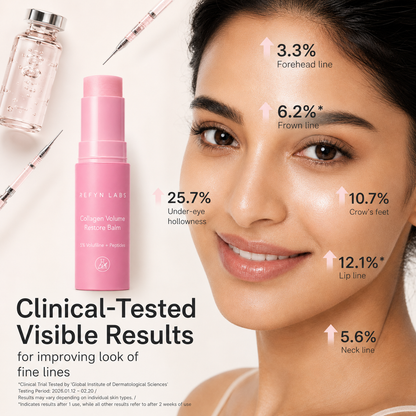 REFYN LABS™ Collagen Volume Restore Balm